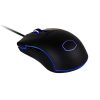 Cooler-Master-CM-110-gaming-mouse-iBuy.mu